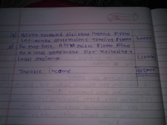 Date Paga ASHYO recewed diuidemd incovme from 2011aunea Covtorations toruiing $00D0 40000 Fn may 2014, A STOG paida $100Do Pi