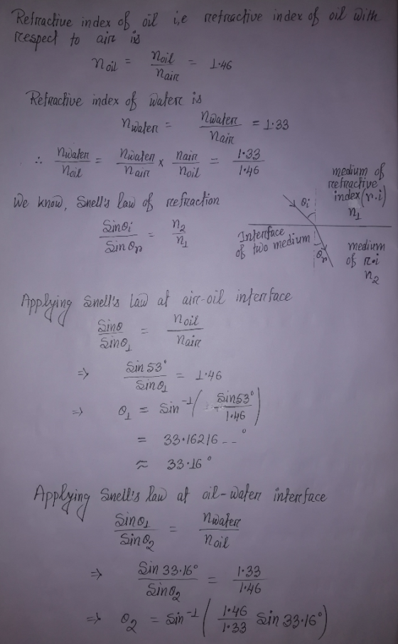 Refractive index of oil ie refractive index of oil with respect to air is noil Noil nair 1.46 Refractive index of water is nw