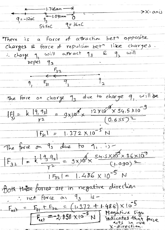 i -1.745 oom 카 >x-axis 92-125c Kl. 090mm 93 54.50C 9 - 36nC a There is force of attraction betn opposite Charges & force of r