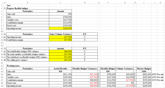 A B C D Е F G Н I J К Ans: 1. 2 1) Prepare flexible budget Amount Particulars Units sold Sales Variable costs Contribution ma