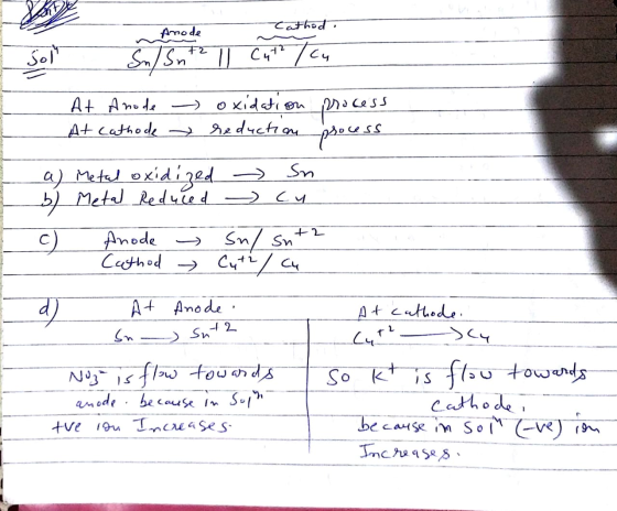 Cathod mode _50) SS. || न/८५ process process At Anode - oxidation At cathode reduction a) Metal oxidized Sn b) Metal Reduced