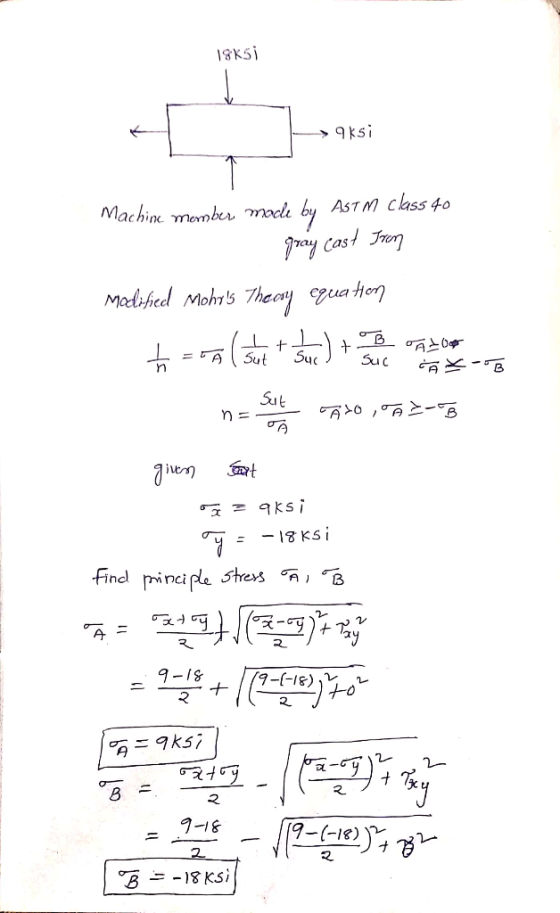 1KSi >9ksi AST M Class 0 Machine member moc Jray cas re Madifhed Mohrs Theory uaor = FA Suc Sut Suc Sut - 18 Ksi find mincip