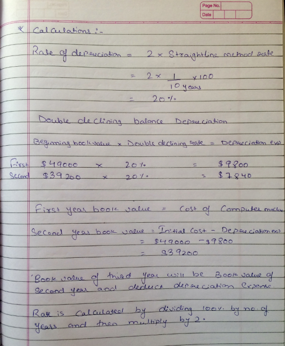 Page No. Date -Double-clockning balance Depa e cia tion e c h or ina Stajk Too 28 40 04 ge c otvidhing tooz Rae is Calculaseo