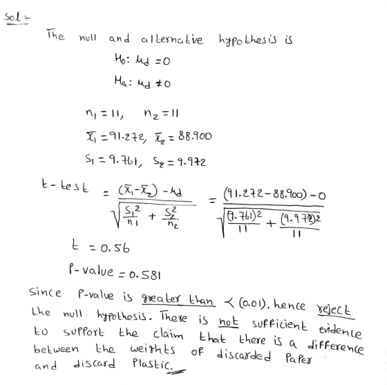 solt The null and alternative hypothesis is Ho: Md=0 Ma: Md = 0 n = 11 na = 11 I, = 91.272, , = 88.900 S, = 9.761, Sę = 9.972