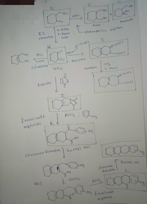 By BY 1 HB Br Racemate meso addition t-BUOK 4- Bцон heat - electrophilic elimination / COEL cooer Eloo Jull cookt Brz worm Br