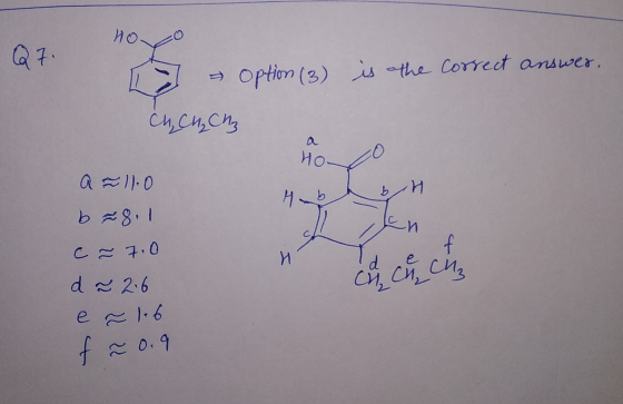 Ho Q7. option (3) is the correct answer. си, Си,сиз HO- a = 11.0 b b H b = 8.1 -n f C = 7.0 H d = 2.6 cachchz e ł 1.6 f ł 0.9