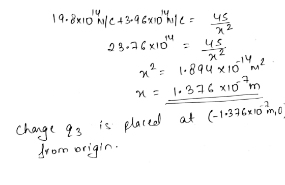 2. 10 drom origin
