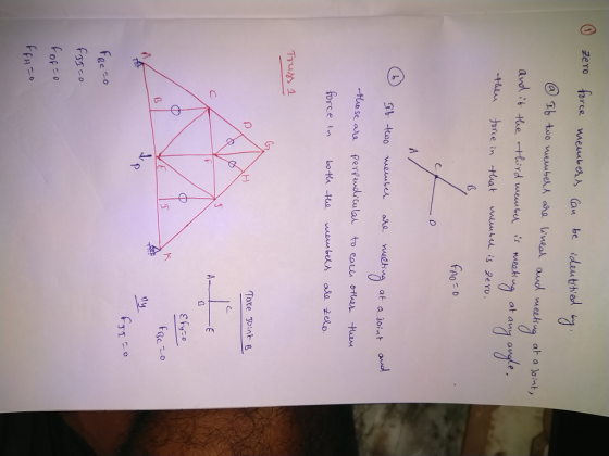force be ideuthel zero mewbers Can a Tb tuo mewbers ahe ineal aud at a 3oimt and it Hhe +hird membu is at Hhem forie in that