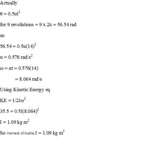 Actually for 9 revolutions-9 x 2π -56.54 rad 56.54-0.5a(14) α :: 0.576 rad/s, at 0.576( 14) - 8.064 rad/s Using Kinetic Energ