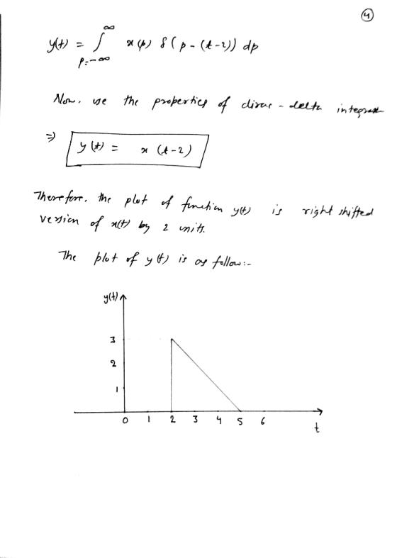 y(t) = a) 8( p-(4-2)) dp Now, use the properties of disar - delta integrada y() = *(4-2) | Therefore, the plot of version of