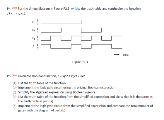 P4. 20pts For the timing diagram in Figure P2.3, writhe the truth table and synthesize the function f(x, х, Х,). 1 0 0 Time F