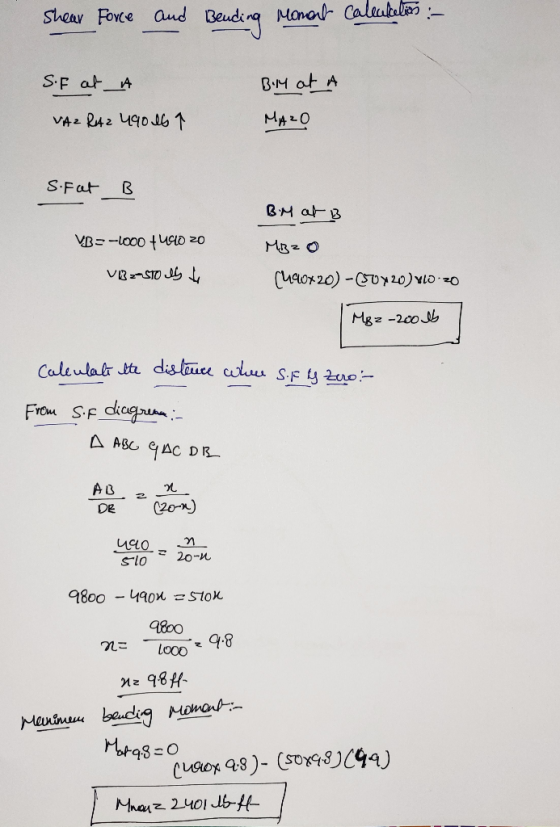 Shear Force and Bending moment caleaktion :- S.F at A VAZ R42 490 16 ↑ Bill at A MAZO S.Fat B BM at B VB=-1000 +u4o zo VB-STO