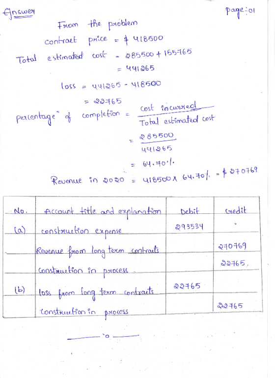 page or Enswer From the problem contract parice = $ 418500 Total estimated cost . 285500 + 155765 =441265 loss = 441965 - 418