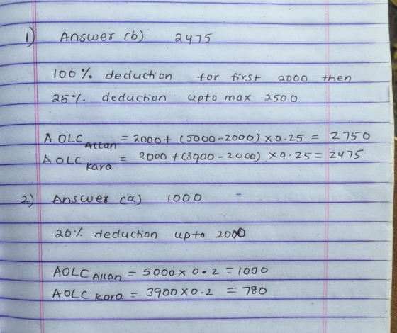 Answer cb) 2475 100% de cluction for first 2000 25.7. deduction .upto max 250 0 then A OLC AOLL = 2000 + (5000-2000) x0.25 =