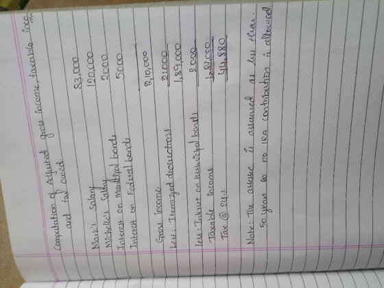 grow income, taxable inco. Computation of Adicuted and tax owed 83.000 120.000 2000 Marks salary Michelles Salary Interest