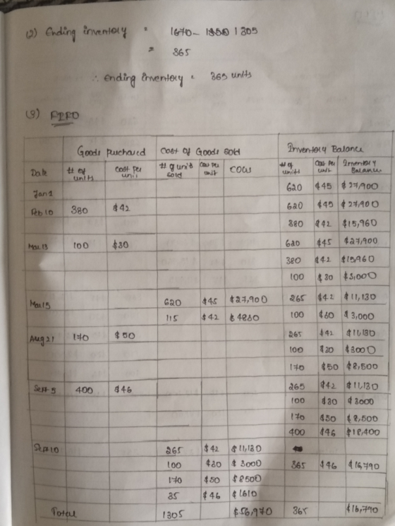 ventory 1670- 1850 1 305 865 Ending Ewentory · 369 units ) FREO Goodi puchoued Cost Of Goodi sold Cool De #gun Reco Date sold