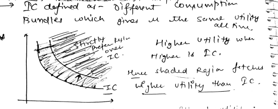 TC Bundles defined as a different gines comumption the same utility which ل all thine ta Stirctly Prefen Resin oner ZC Higher