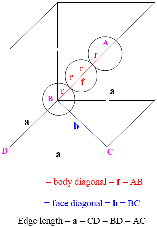 — = body diagonal=f= AB = face diagonal = b = BC Edge length = a = CD=BD= AC
