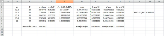 A B C D E F G H K L M N 1 2 P z-zm m 12.8 (z-zm)^2 0.092102 3 10 4 15.5 15 0.011241 R^2 = J11/H11 0.998157 z = In m x= In P