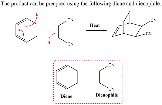 The product can be preapred using the following diene and dienophile CN CN Heat CN CN CN CN Dienophile Diene