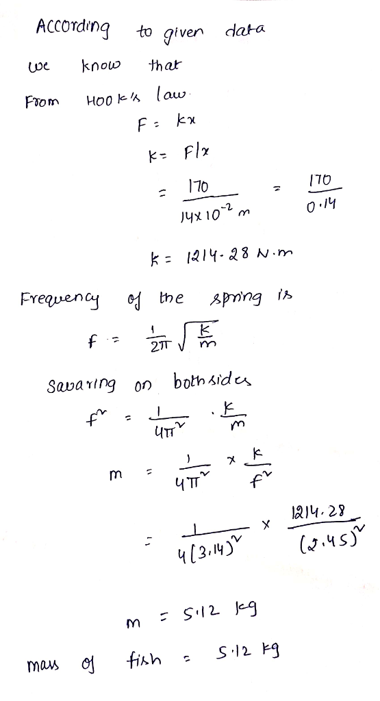 According to giver dah-a Uoe know that 2 0 14 k 21 28 N-m Saba γ ing on both aid чт aly. 28 [34 (J.4S)
