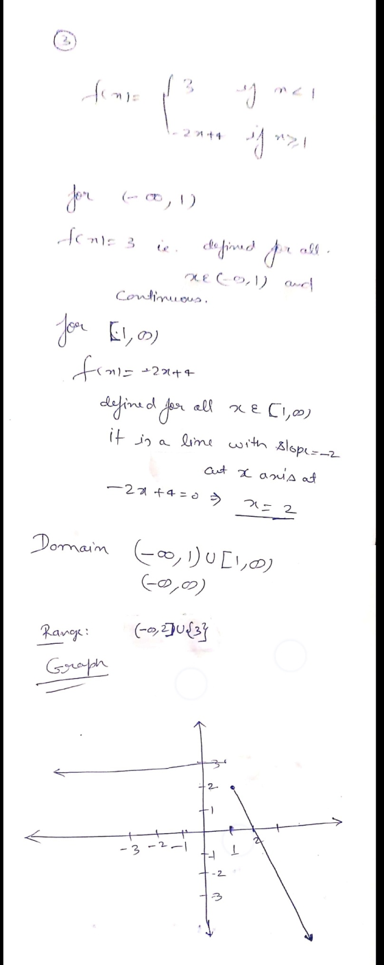 fimos 3 y me for (-0,1) done 3 ie defined for all. e nel-o, ) and Continuous. for El, fini= -2949 defined for all xe (1,0) i