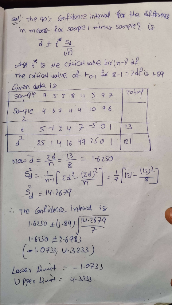 for 8-1 = 1.89 sall, the 90% confidence interval for the difference in means for sample I minus sampled is at si un while is