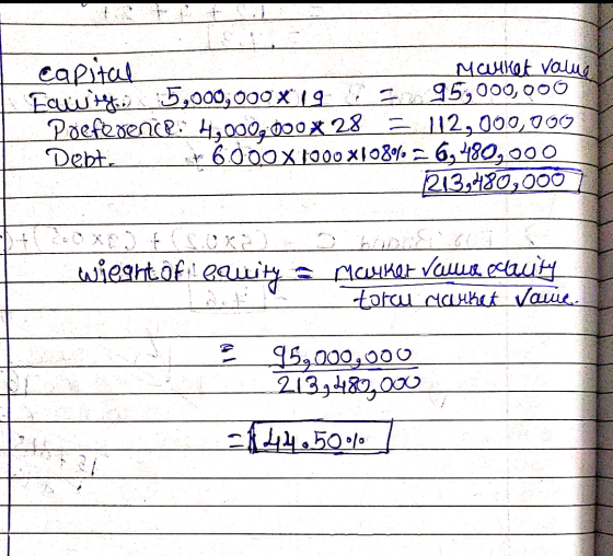 capital Maunket value Equity 5,000,000 x 195 95,000,000 Poeference: 4,000,000 x 28 = 112,000,000 Debt. 6000X1000X108% = 6,480