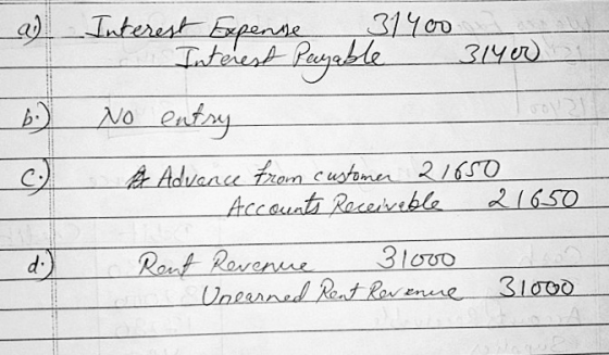 a a)_Interest Expense 31400 Interest Payable 31400 b) No entry A Advance from customer 1650 Accounts Receivable 21650 do Rent