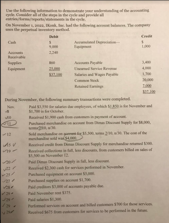 Use the following information to demonstrate your understanding of the accounting cycle. Consider all of the steps in the cyc