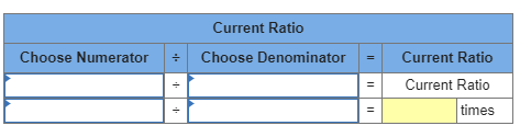 Current Ratio Choose Denominator Choose Numerator - = Current Ratio Current Ratio times