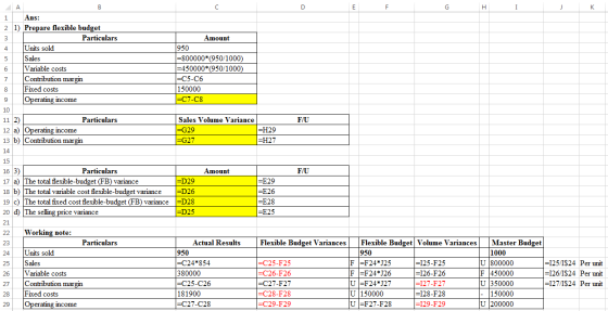 A B C D E F G Н K Ans: 1 2 1) Prepare flexible budget Particulars Amount 3 950 -800000*(950/1000) -450000*(950/1000) -C5-C6 U