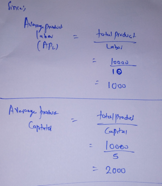 Sinces Average Product abor total product Labor (APL) 10000 - 1000 Average product & total produel Capitated Capital 1oooo =