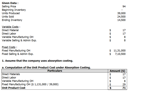 Given Data : Selling Price Beginning Inventory Units Produced Units Sold Ending Inventory 39,000 24,500 14,500 A Variable Cos