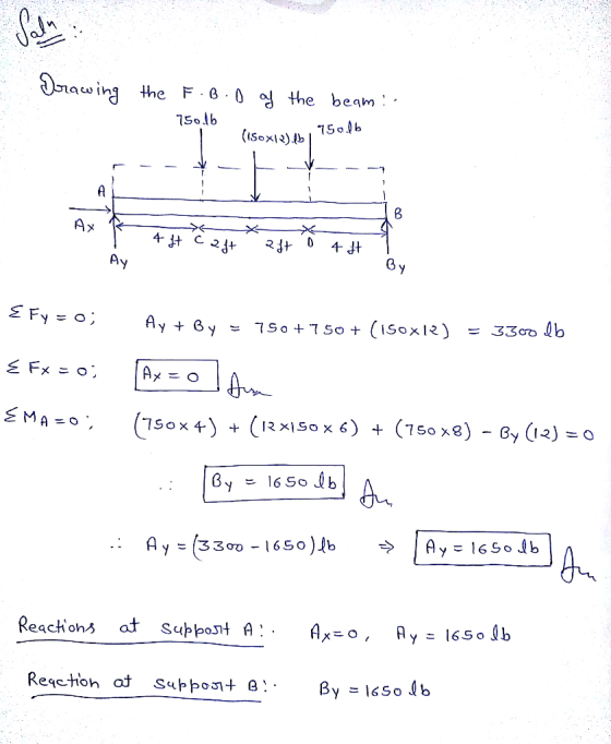 Dorawing the F.B.0 g the beam : 7501b 150.06 (1Sox12).b Ax 4 ft By Ay E Fy = 0; Ay + By = 3300 lb 750+750 + (150x12) E Fx = 0