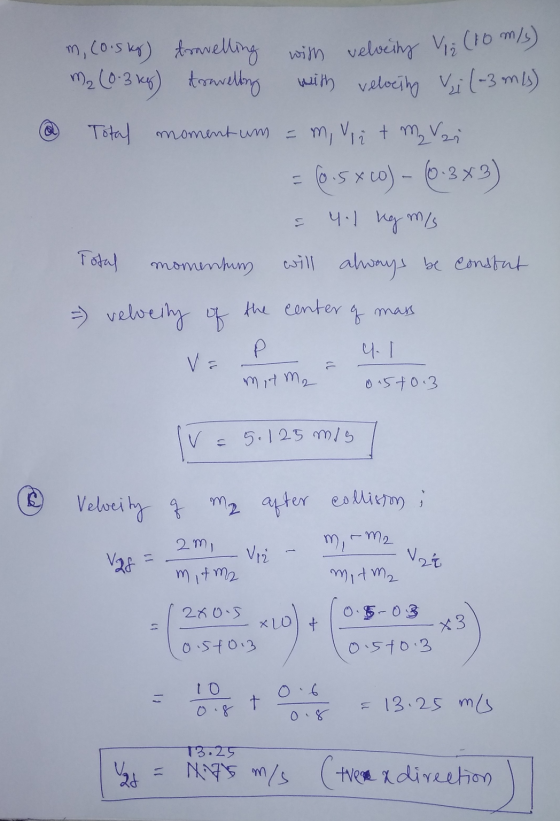 with velveity Viz (10 m/s) m, (0.5 kg) travelling m₂ (0-3 kg) travelling with velocity Vui (-3 m/s) Total moment un m, vit ma