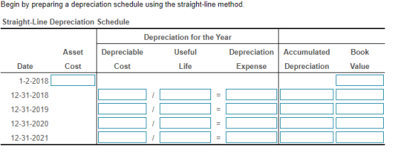 Begin by preparing a depreciation schedule using the straight-line method. Straight-Line Depreciation Schedule Depreciation f