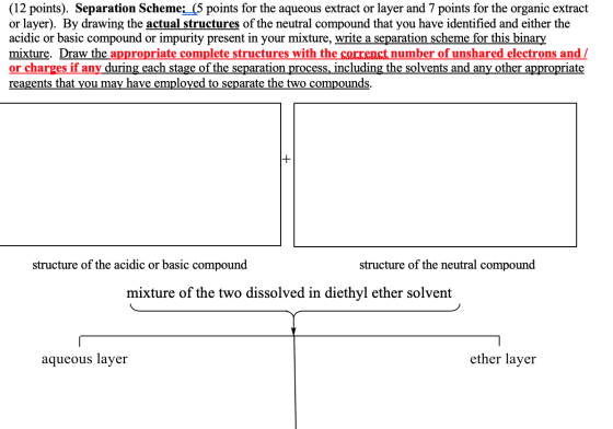 (12 points). Separation Scheme:_(5 points for the aqueous extract or layer and 7 points for the organic extract or layer). By