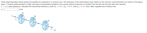 Three polarizing plates whose planes are parallel are centered on a common axis. The directions of the transmission axes rela