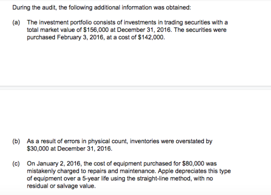 During the audit, the following additional information was obtained: (a) The investment portfolio consists of investments in