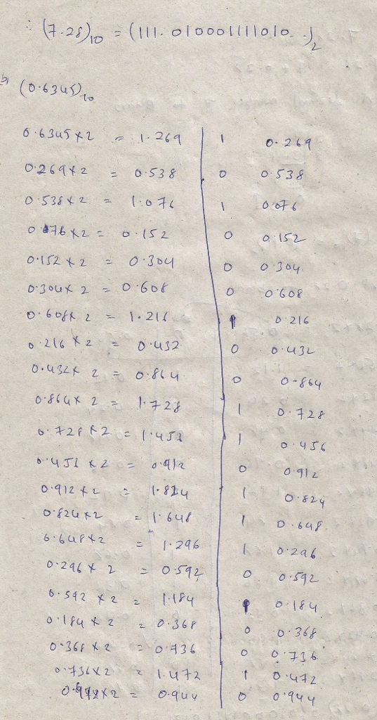 11, o l o o o l l l lolo TD O. 267 026442 = 0,538 o .364 D 216 0-43レ 2 D 64p 2a 6 S42 36 o귀16.