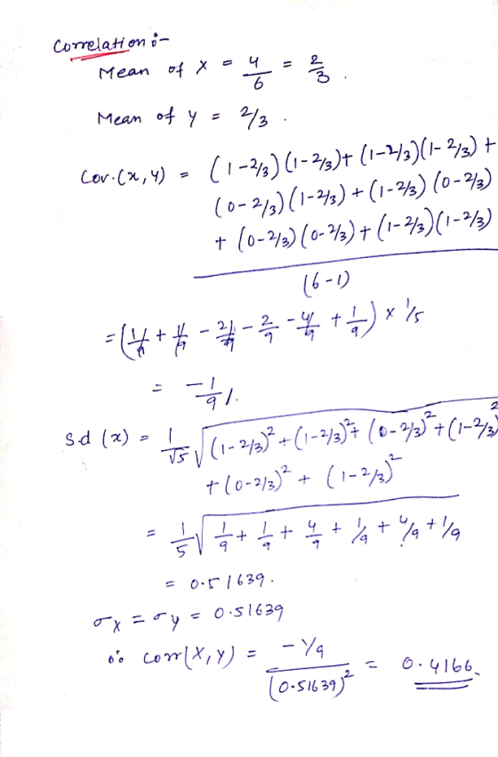 correlation of Mean 여 X양읗. Mean of y = 2%. Cow.(x,y) = ( 1 -s) (I - s) (1-13)(I- 2/3) + (0-21) (-2%) + (1-2%) (0 - 24%) | f (