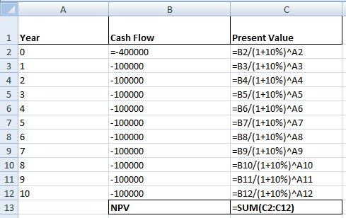 C 1 Year 20 31 Not Cash Flow =-400000 -100000 -100000 -100000 -100000 - 100000 -100000 -100000 -100000 -100000 -100000 NPV Pr