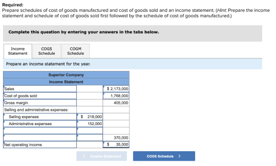 Required: Prepare schedules of cost of goods manufactured and cost of goods sold and an income statement. (Hint: Prepare the
