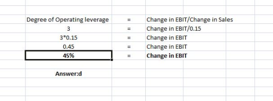 Degree of Operating leverage 11 3*0.15 0.45 45% Change in EBIT/Change in Sales Change in EBIT/0.15 Change in EBIT Change in E