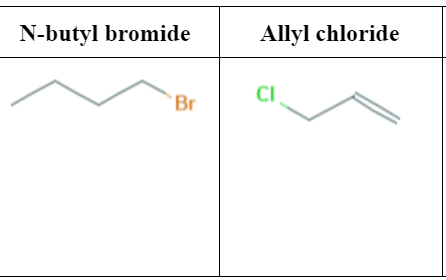 N-butyl bromide Allyl chloride Br | CV