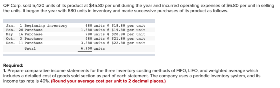 QP Corp. sold 5,420 units of its product at $45.80 per unit during the year and incurred operating expenses of $6.80 per unit