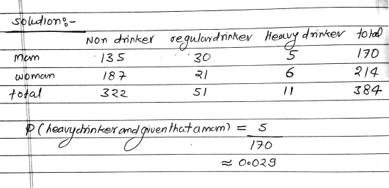 solutions- Non drinker .135 regulardrinker Heavy mam 30 5 6 drinker total 170 214 384 187 21 woman total 322 51 !! PC that a