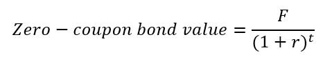 Zero – coupon bond value = - (1+rt