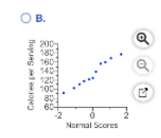 OB. 200 180 160 Calore per Sering 120 100+ 80 60 Normal Scores